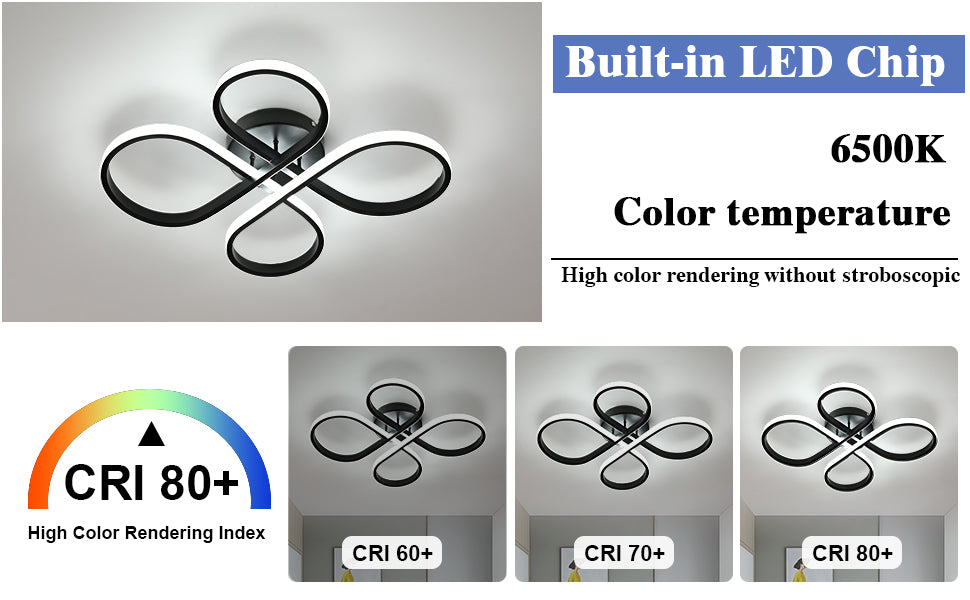 Diagramme de l'effet lumineux du plafonnier