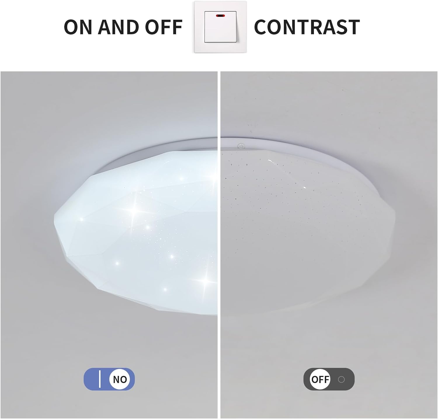 Diagramme de l'effet lumineux du plafonnier