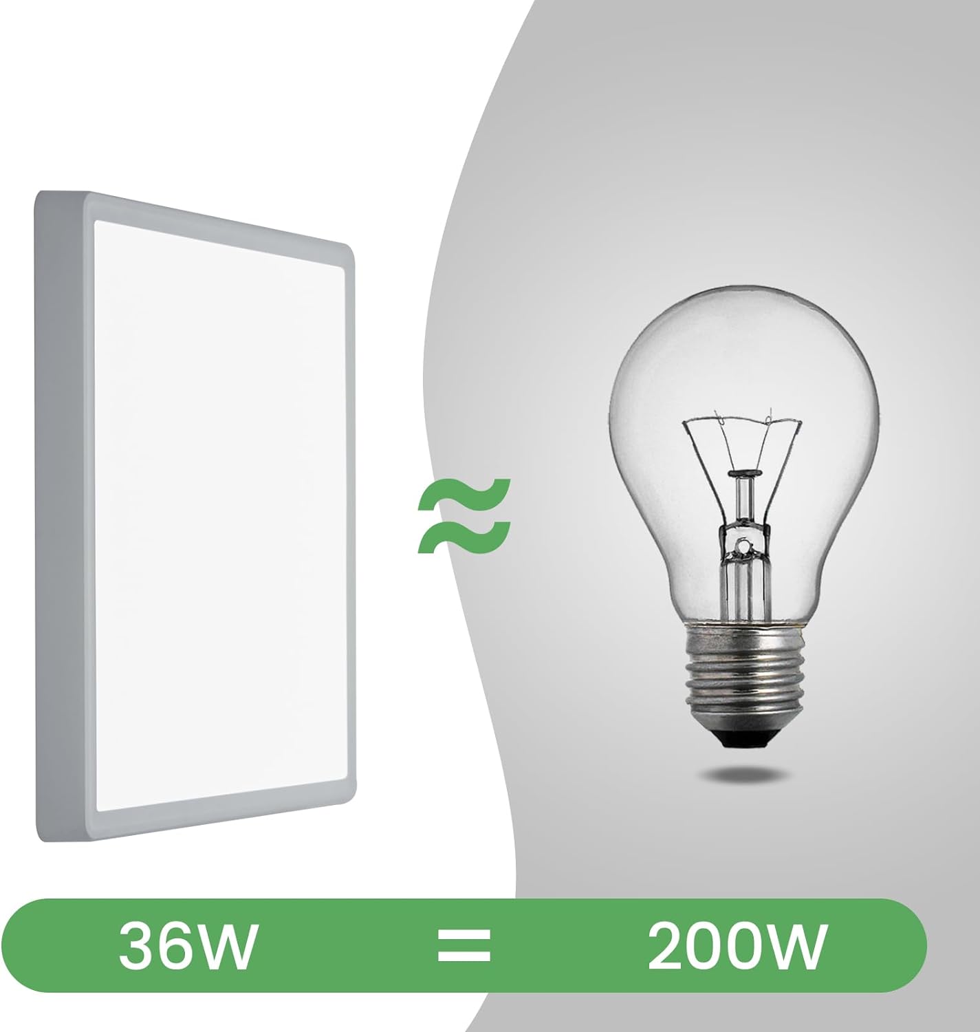 Diagramme de l'effet lumineux du plafonnier