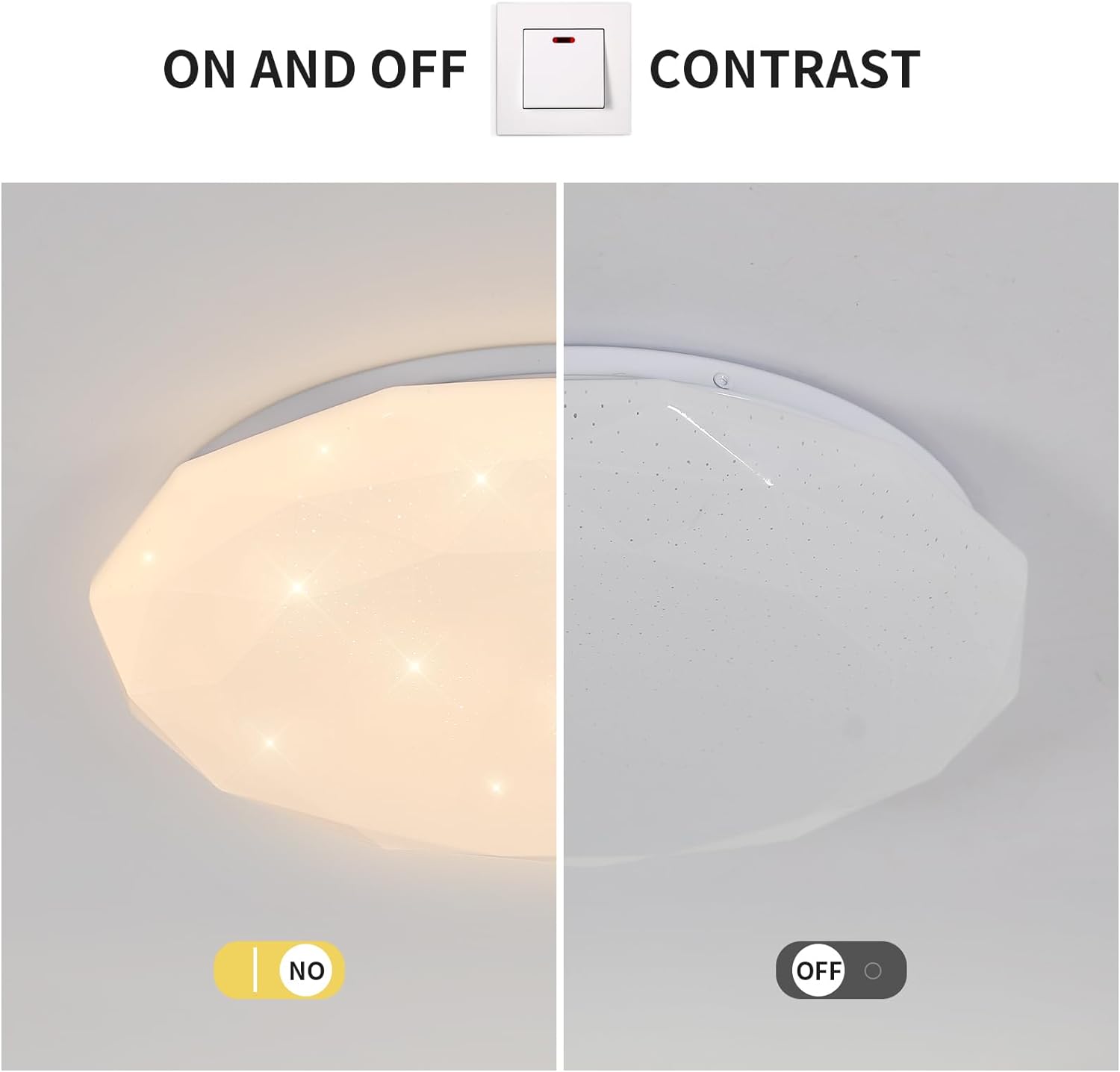 Diagramme de l'effet lumineux du plafonnier