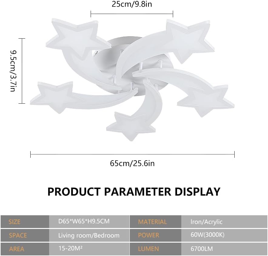 Tableau des dimensions des plafonniers