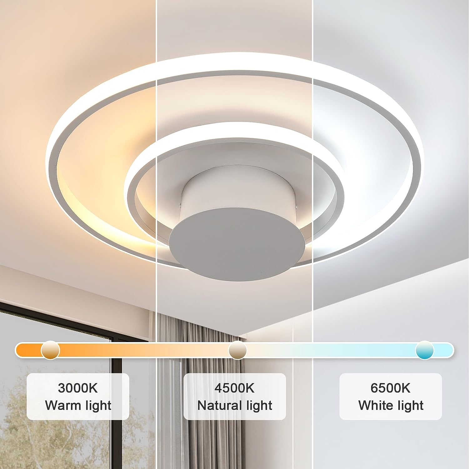 Diagramme de l'effet lumineux du plafonnier