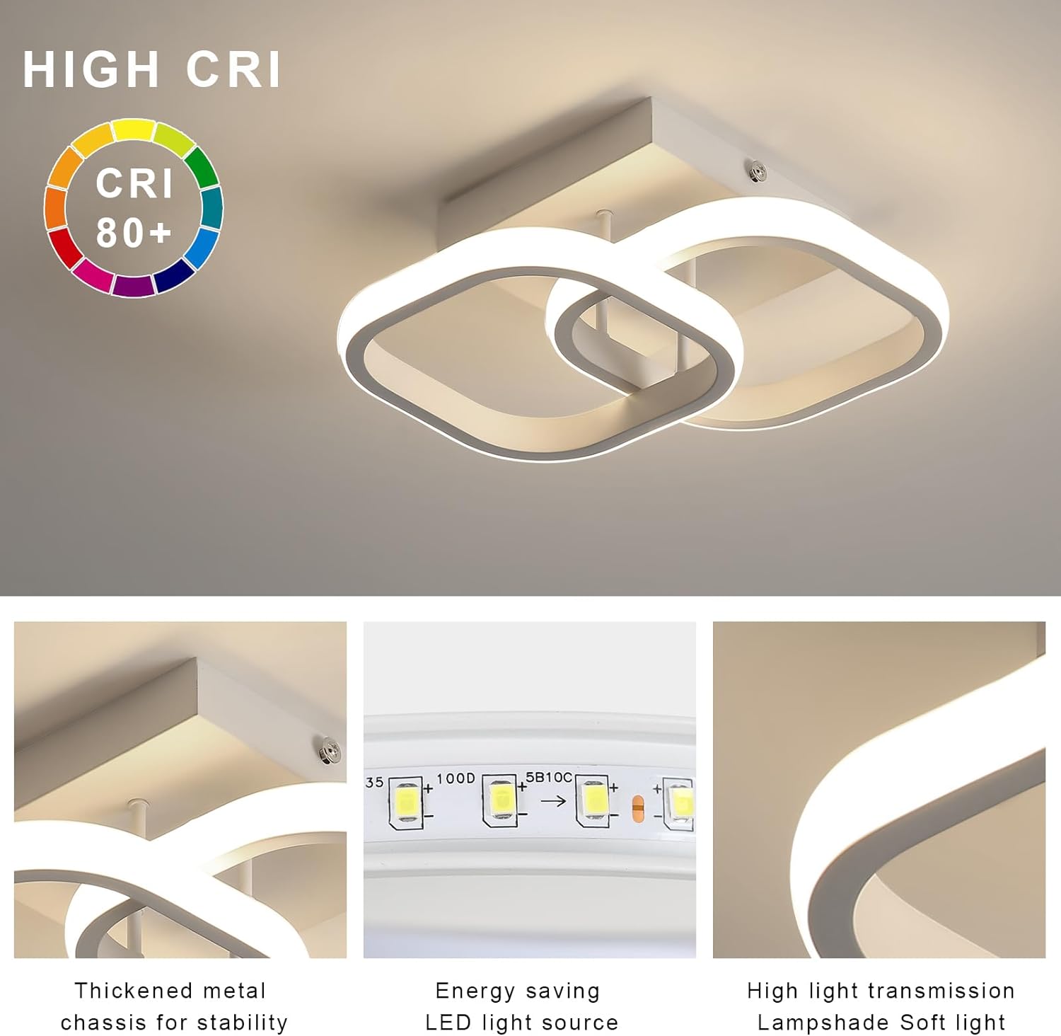 Diagramme de l'effet lumineux du plafonnier