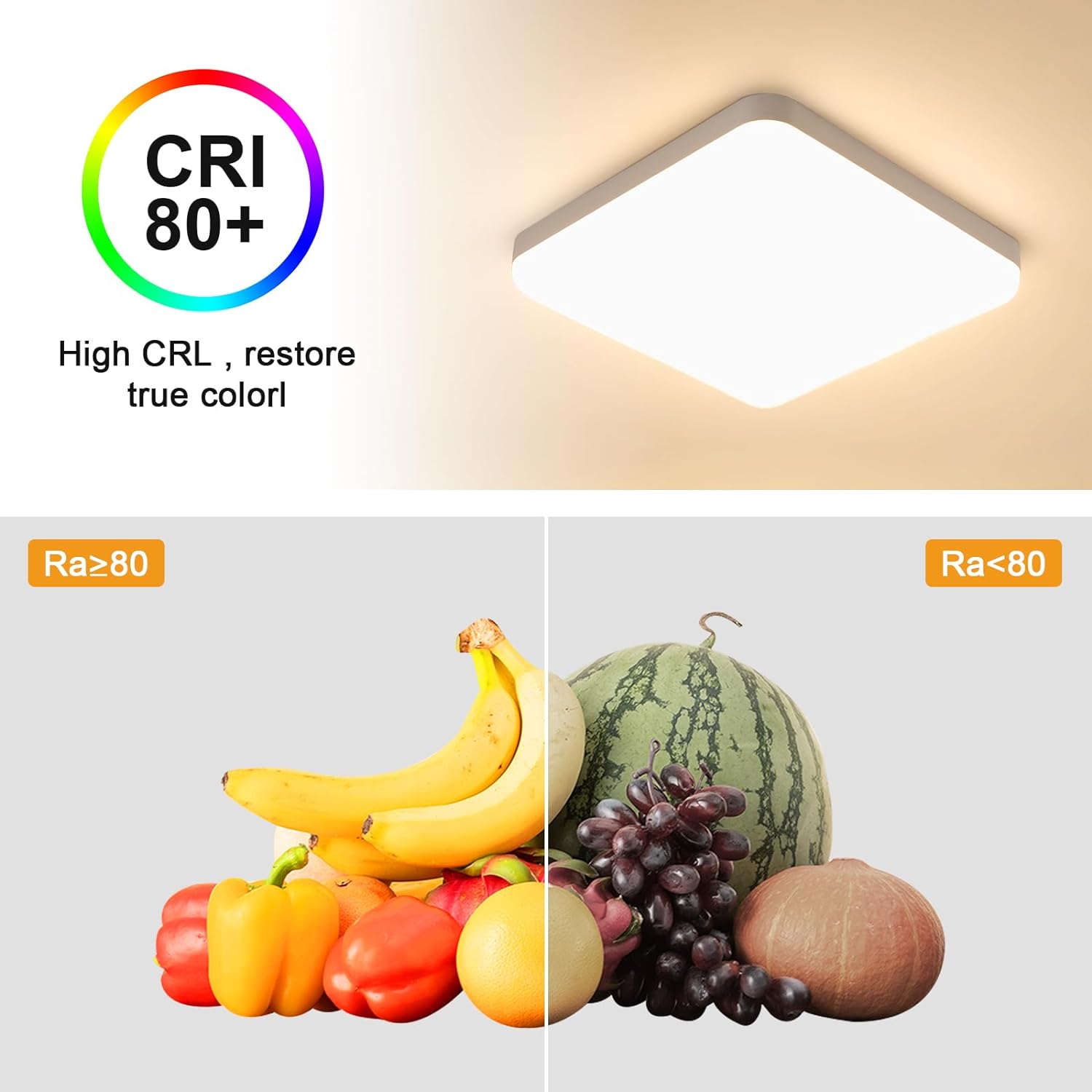 Diagramme de l'effet lumineux du plafonnier