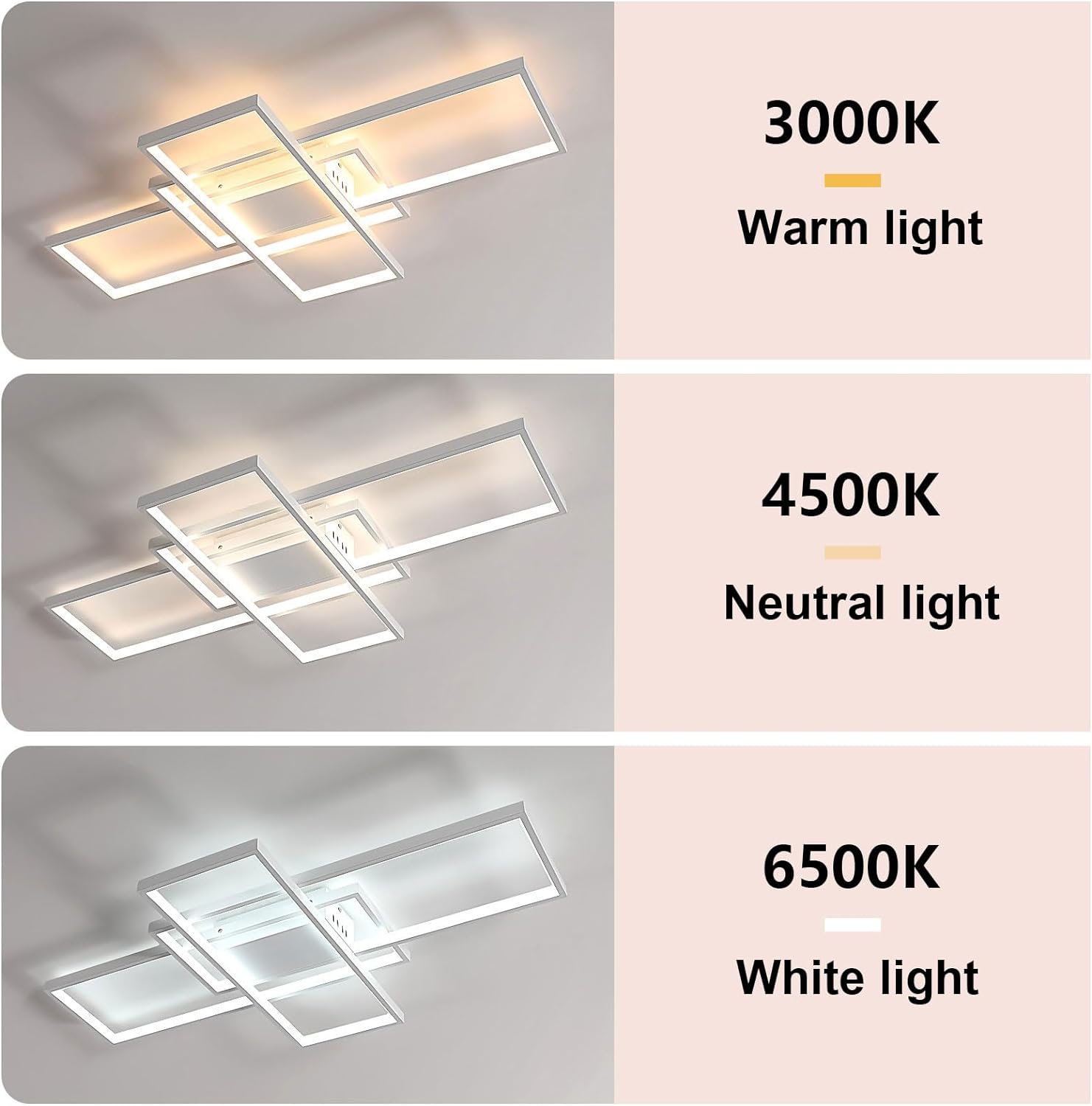 Diagramme de l'effet lumineux du plafonnier