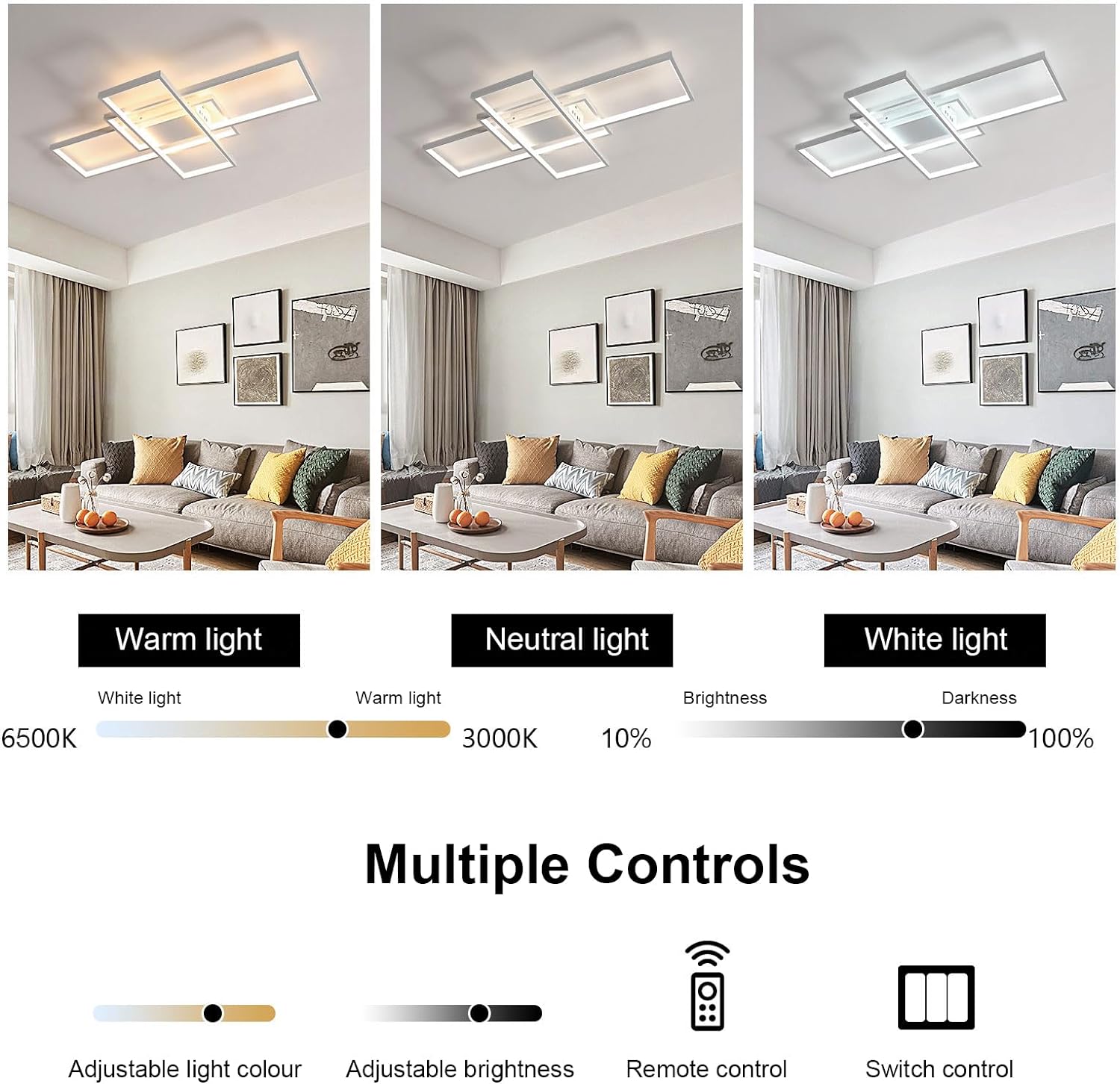 Diagramme de l'effet lumineux du plafonnier