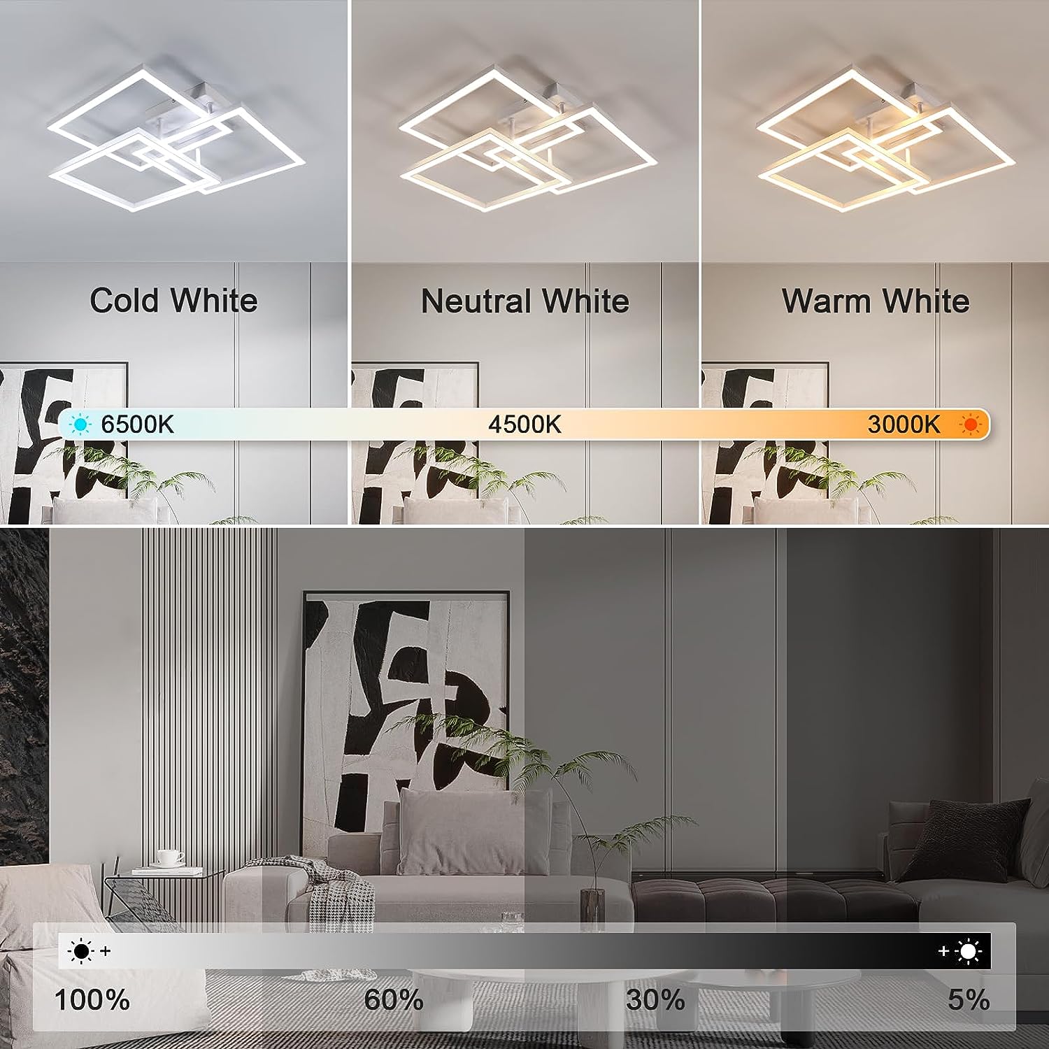 Diagramme de l'effet lumineux du plafonnier