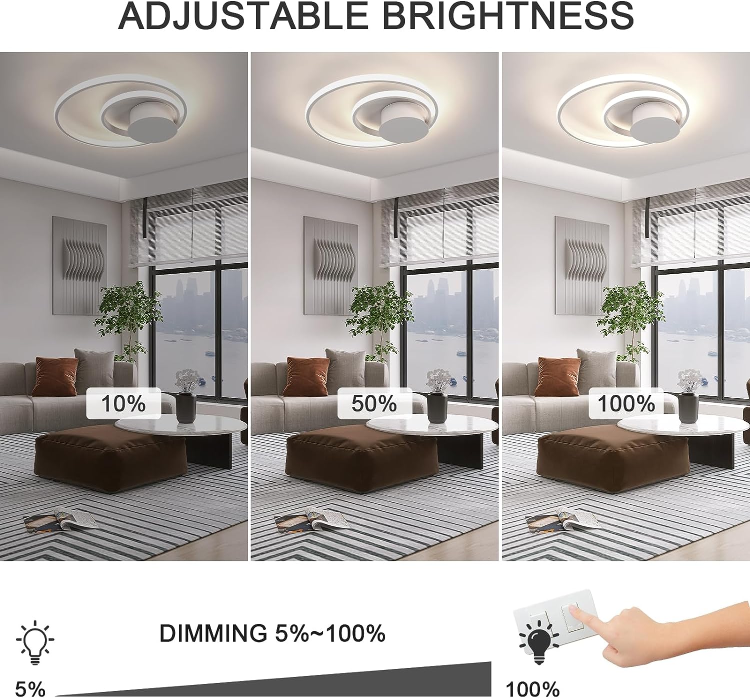 Diagramme de l'effet lumineux du plafonnier