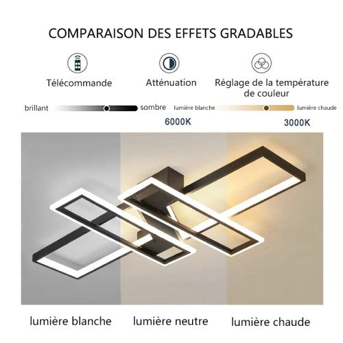 Diagramme de l'effet lumineux du plafonnier