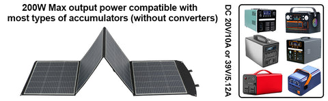 Panneau solaire 200W - Puissance monocristalline, sortie DC 20V/10A ou 39V/5.12A, 3 plis
