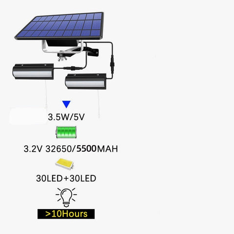 Lampe Solaire Extérieure Détecteur de Mouvement, Applique Murale Solaire Étanche IP65 avec Télécommande