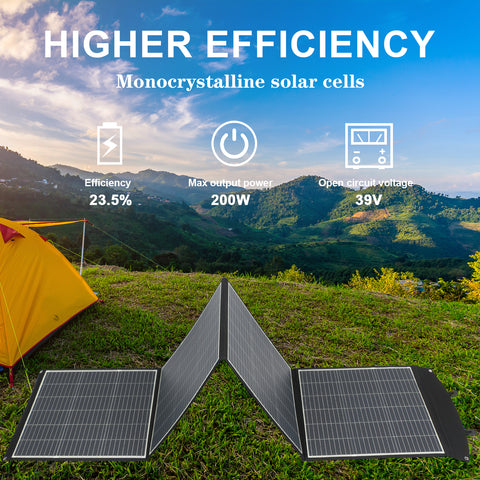 Panneau solaire 200W - Puissance monocristalline, sortie DC 20V/10A ou 39V/5.12A, 3 plis