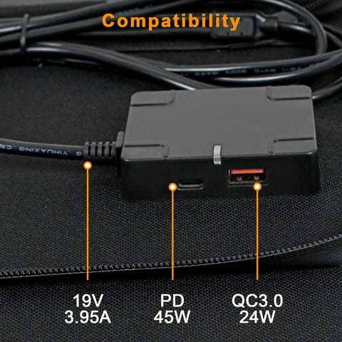 75W Pliable Efficace MonocBN Panneau Solaire, Chargeur Extérieur Voyage Sac Pliant avec 3 Panneaux Solaires DC/ USB/ TYPE-C