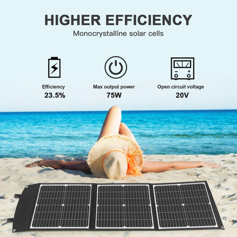 Panneau solaire portable pliable à charge rapide, chargeur de batterie solaire, banque d'alimentation pour téléphone, camping-car, montres d'extérieur, DC + USB, 20V, 75W