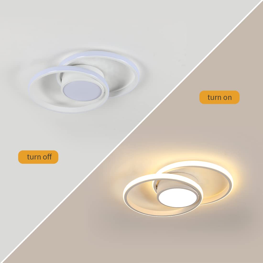 Diagramme de l'effet lumineux du plafonnier