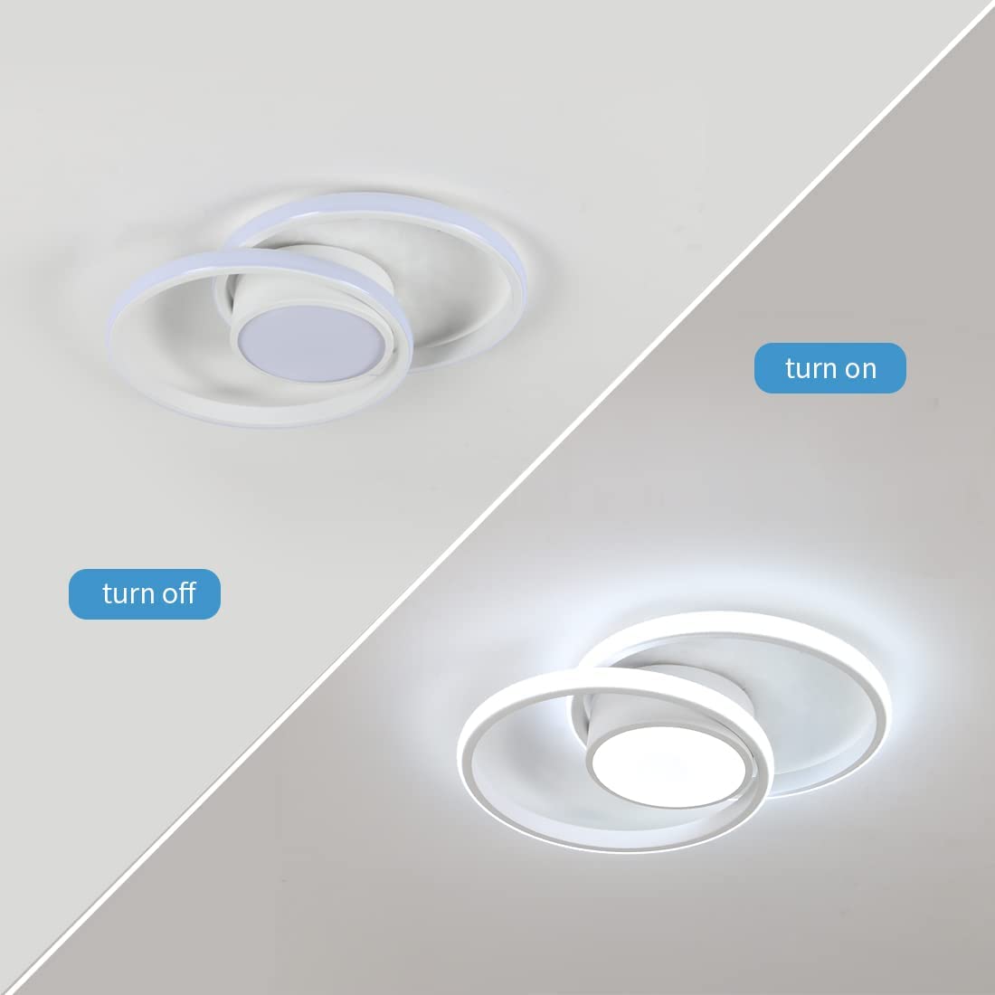 Diagramme de l'effet lumineux du plafonnier