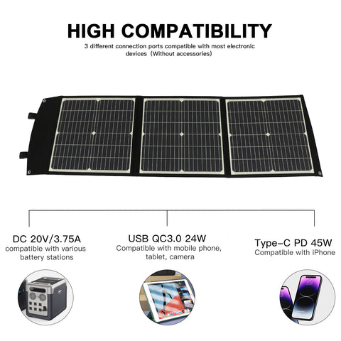 Panneau solaire portable pliable à charge rapide, chargeur de batterie solaire, banque d'alimentation pour téléphone, camping-car, montres d'extérieur, DC + USB, 20V, 75W