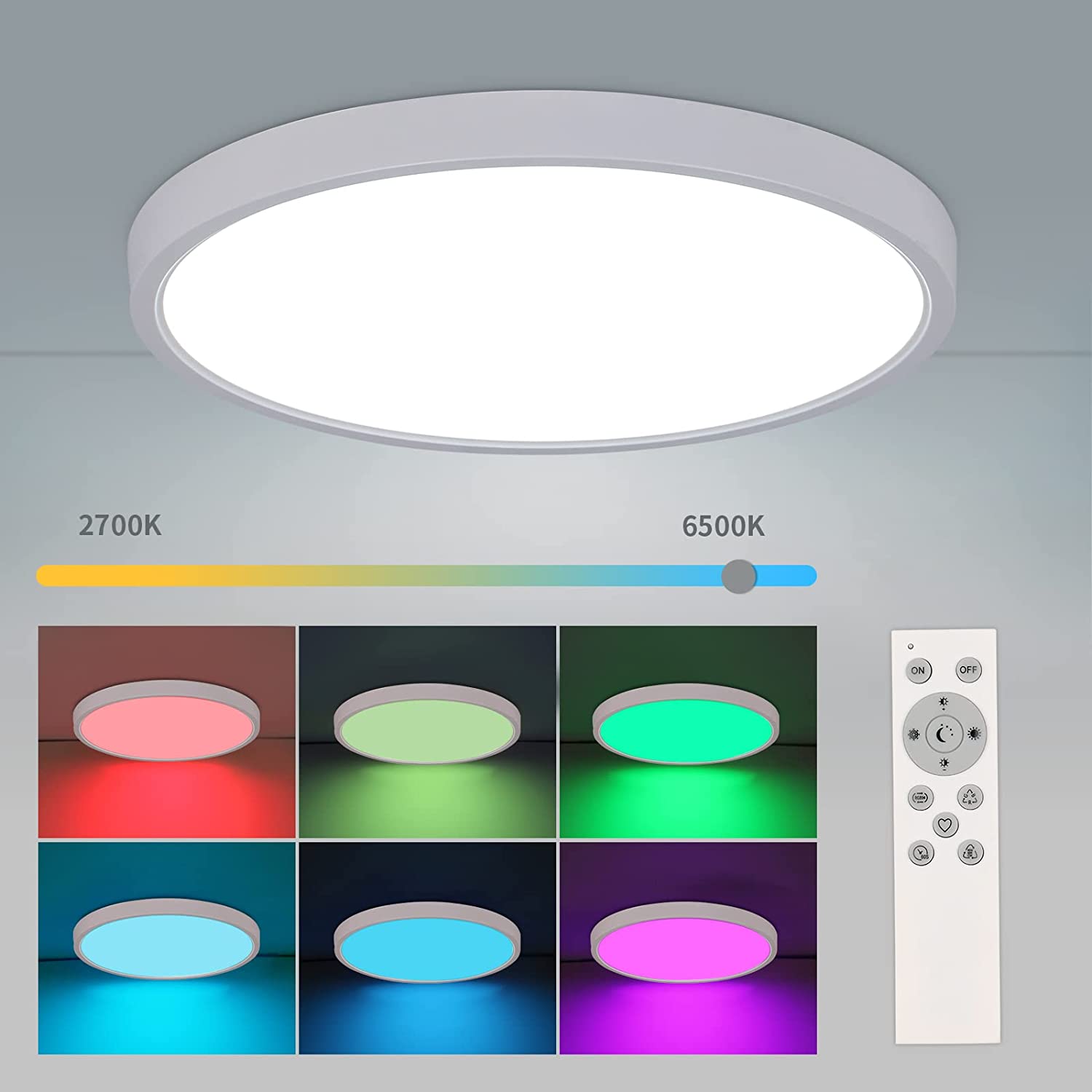 Diagramme de l'effet lumineux du plafonnier