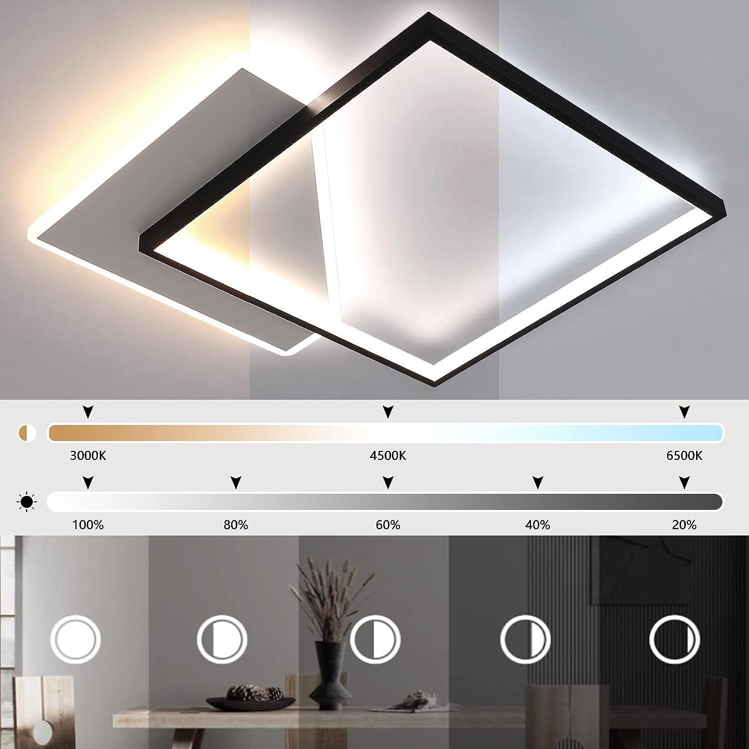 Diagramme de l'effet lumineux du plafonnier