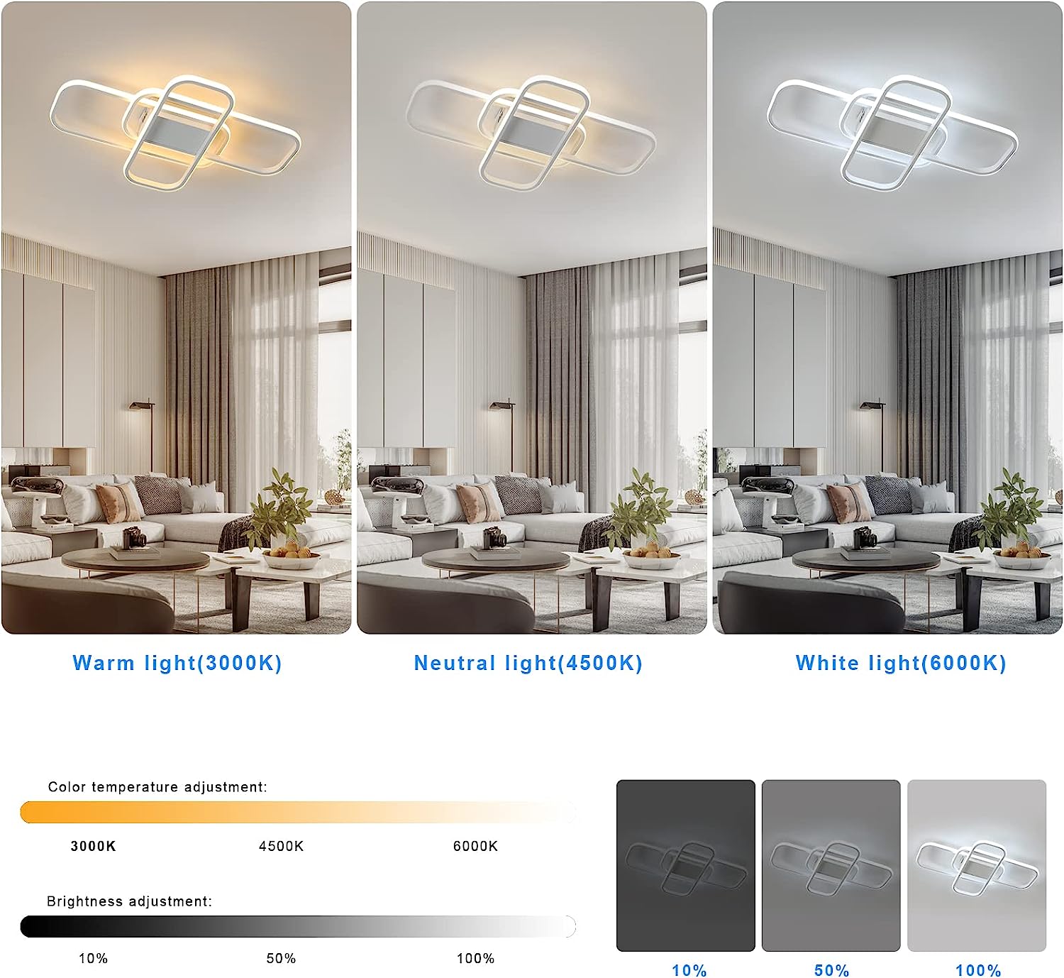 Diagramme de l'effet lumineux du plafonnier