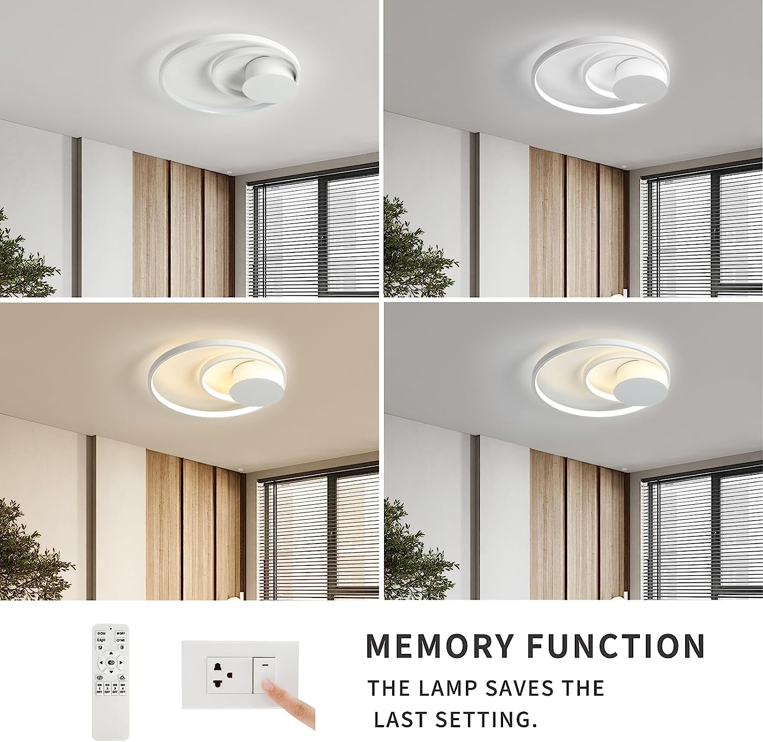 Diagramme de l'effet lumineux du plafonnier