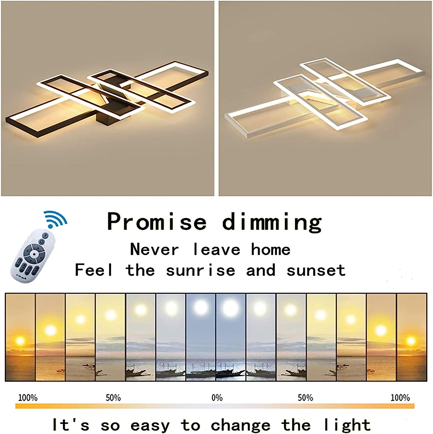 Diagramme de l'effet lumineux du plafonnier