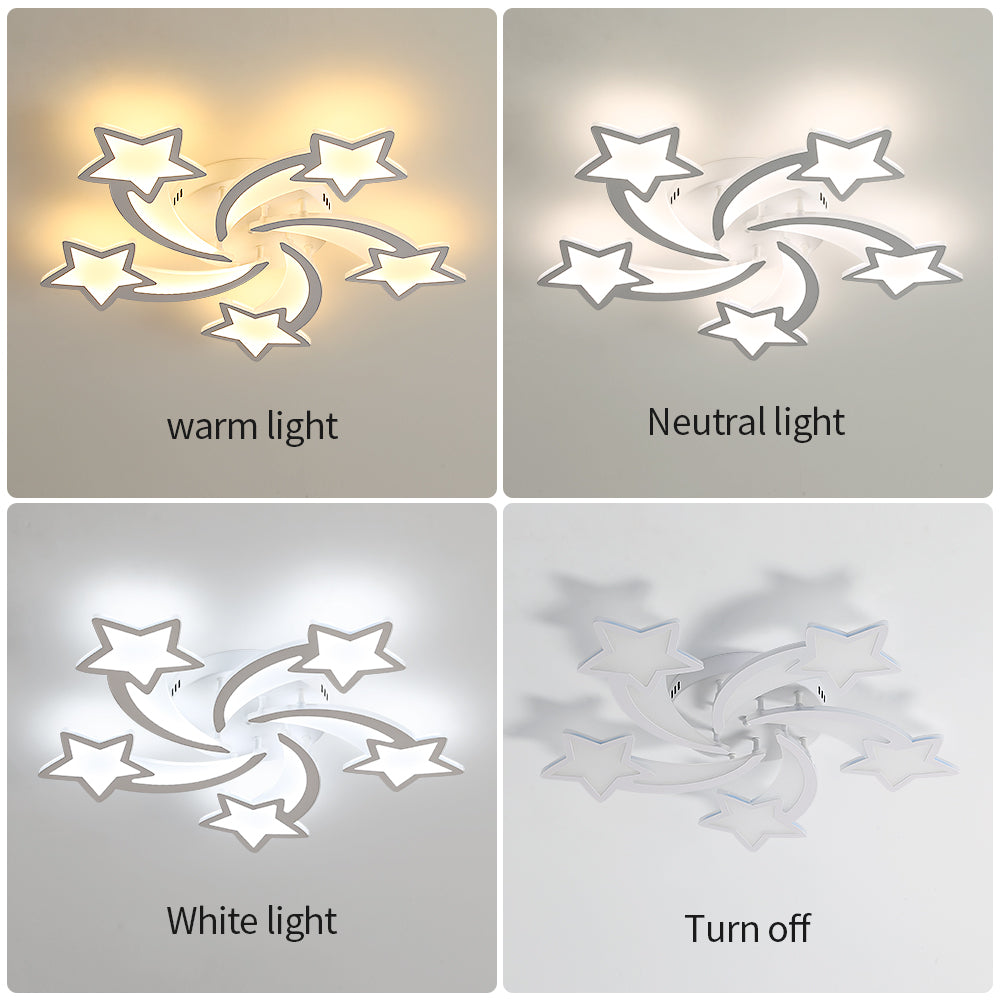 Diagramme de l'effet lumineux du plafonnier