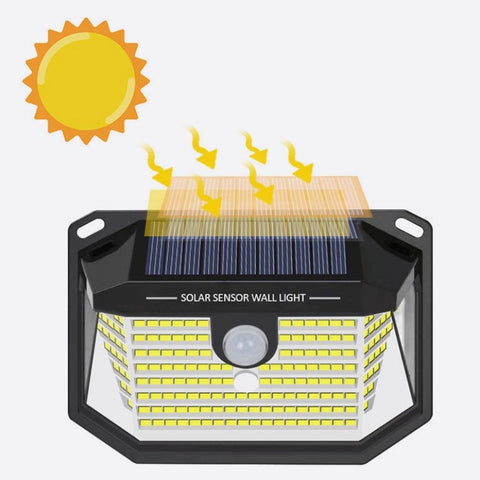 Lampe murale à LED solaire [Classe énergétique E]
