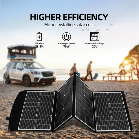 Panneau Solaire Pliable 150W Panneau Solaire Portable pour la Plupart des générateurs solaires, Ordinateurs Portables pour centrales électriques, téléphone Portable, extérieur, Camping