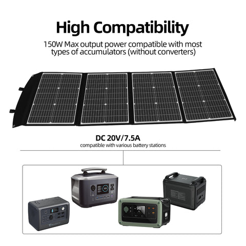 Panneau Solaire Pliable 150W Panneau Solaire Portable pour la Plupart des générateurs solaires, Ordinateurs Portables pour centrales électriques, téléphone Portable, extérieur, Camping